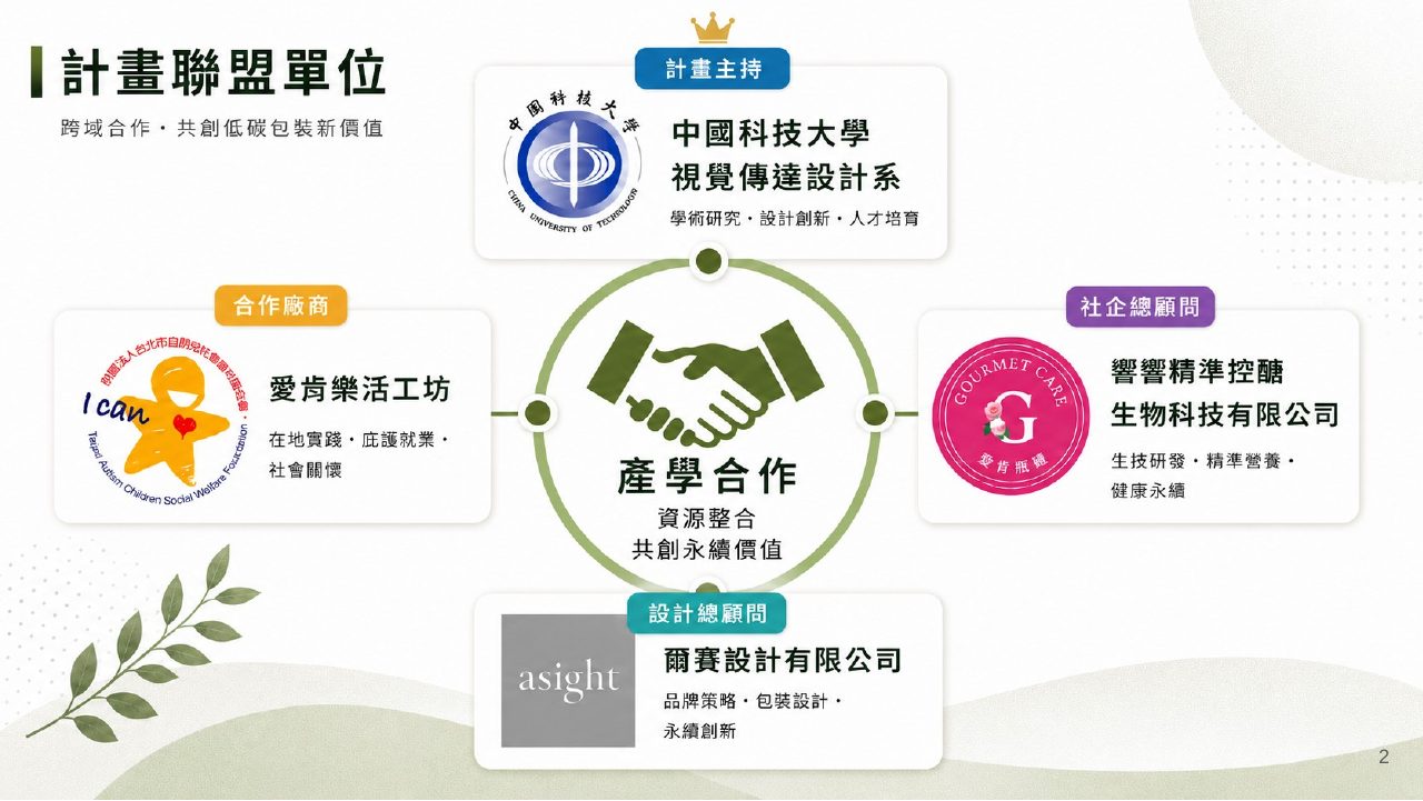 低碳包裝設計技術整合創新應用計畫簡報
