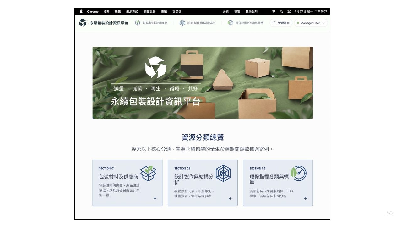 低碳包裝設計技術整合創新應用計畫簡報