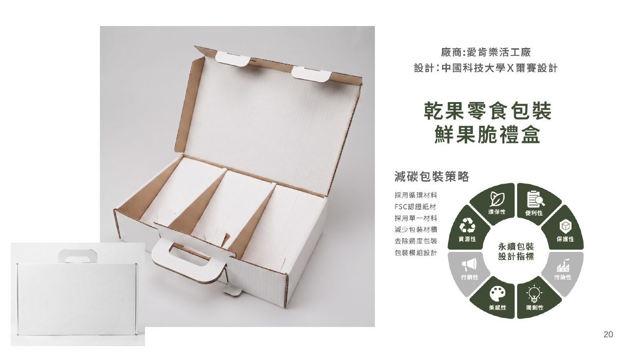 低碳包裝設計技術整合創新應用計畫簡報