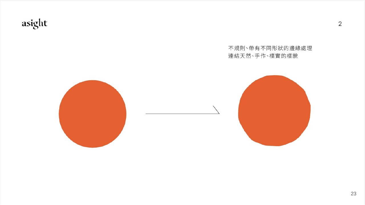 低碳包裝設計技術整合創新應用計畫簡報