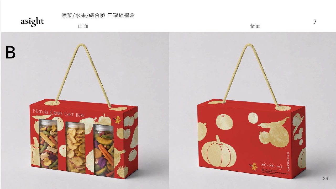 低碳包裝設計技術整合創新應用計畫簡報