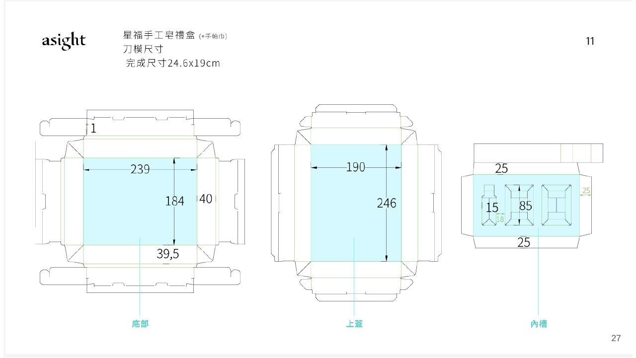 低碳包裝設計技術整合創新應用計畫簡報