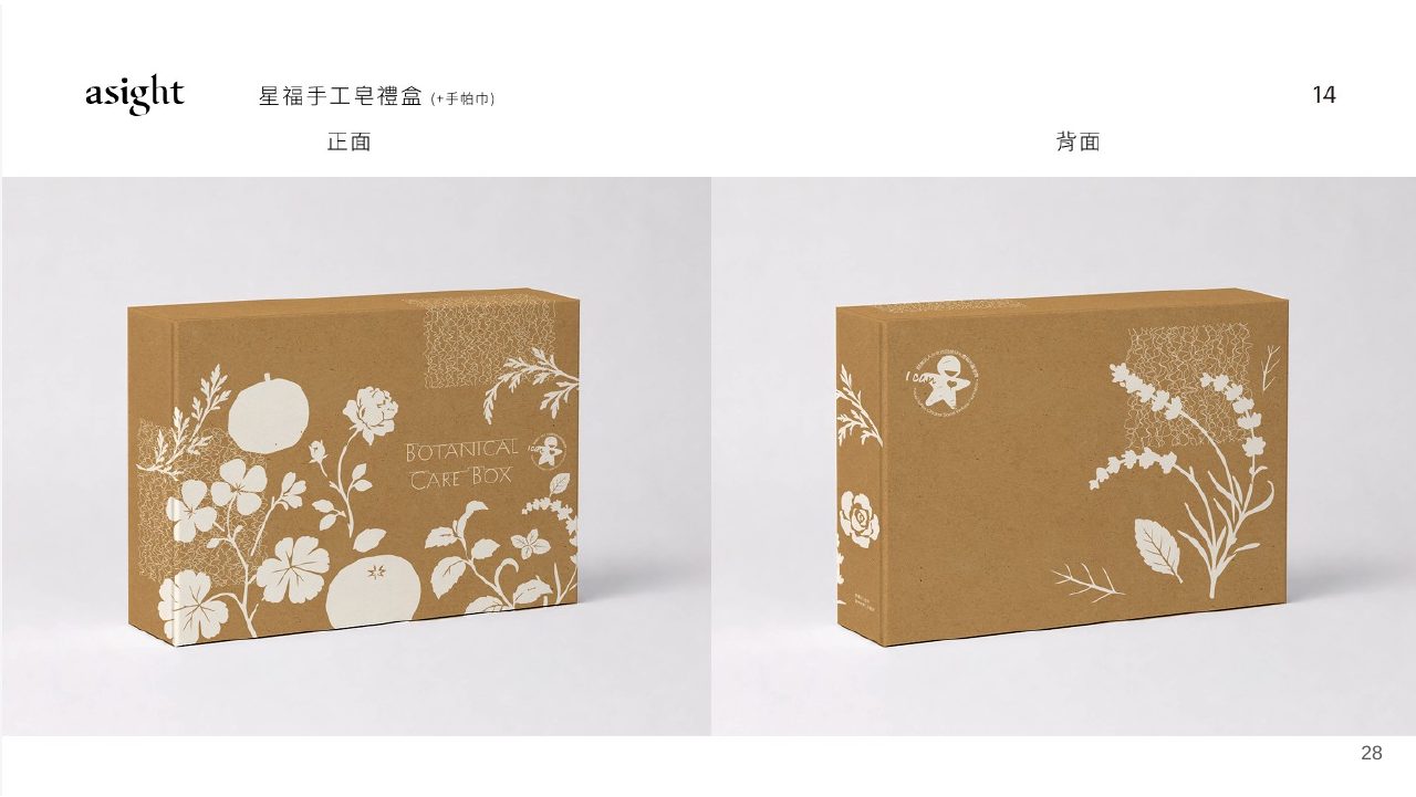 低碳包裝設計技術整合創新應用計畫簡報