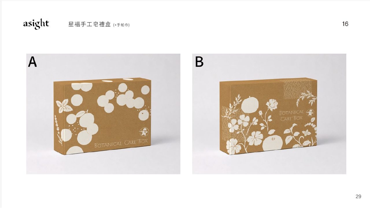 低碳包裝設計技術整合創新應用計畫簡報