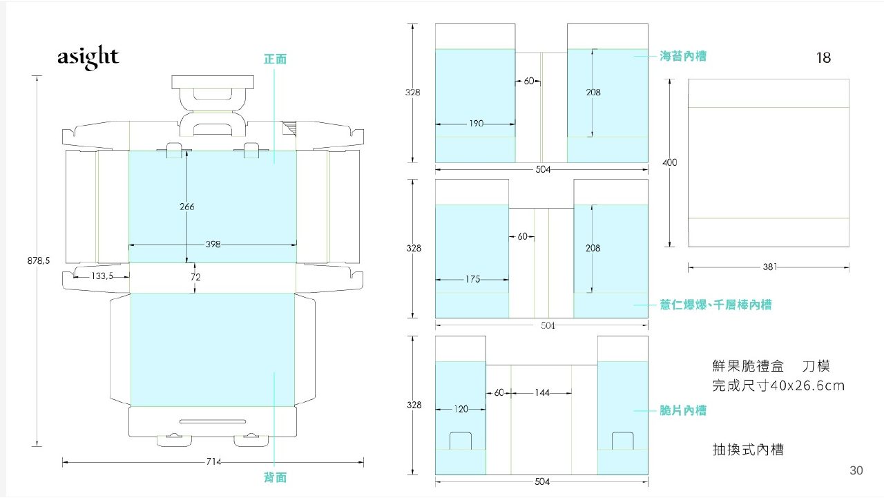 低碳包裝設計技術整合創新應用計畫簡報