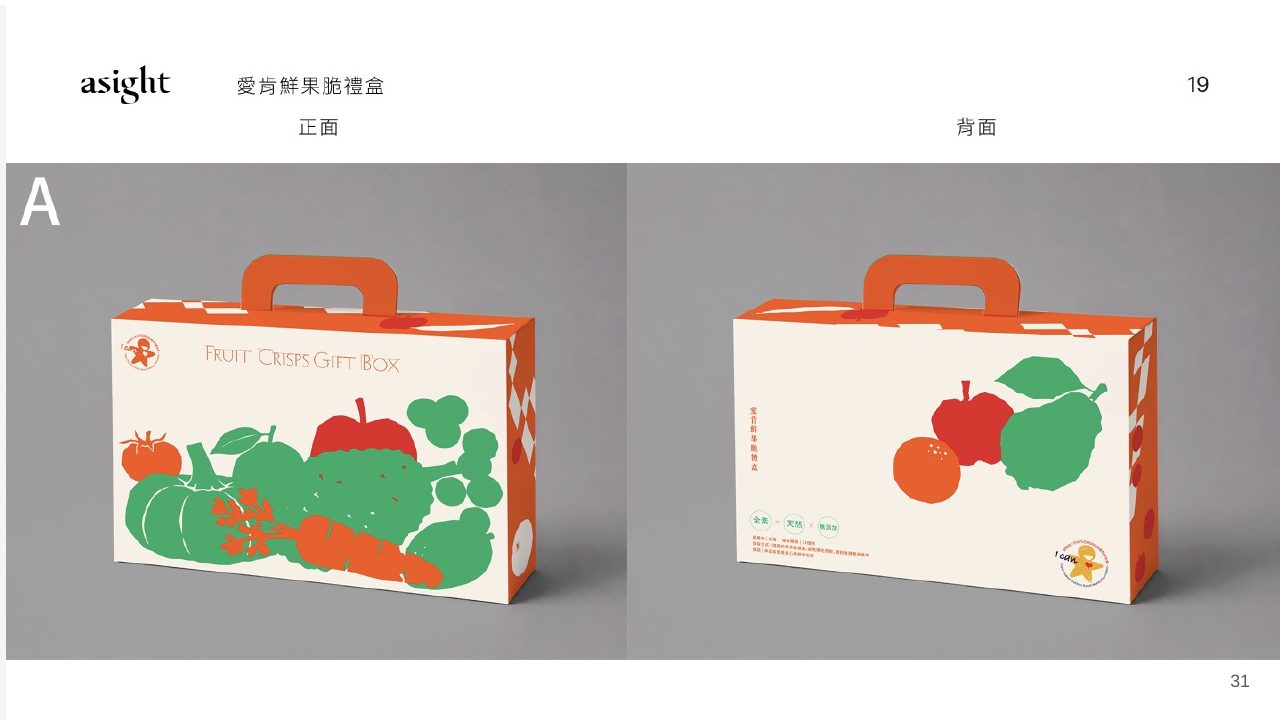 低碳包裝設計技術整合創新應用計畫簡報