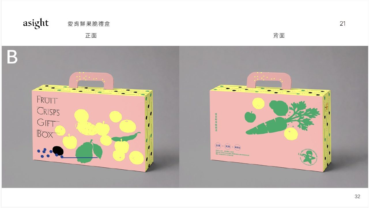低碳包裝設計技術整合創新應用計畫簡報