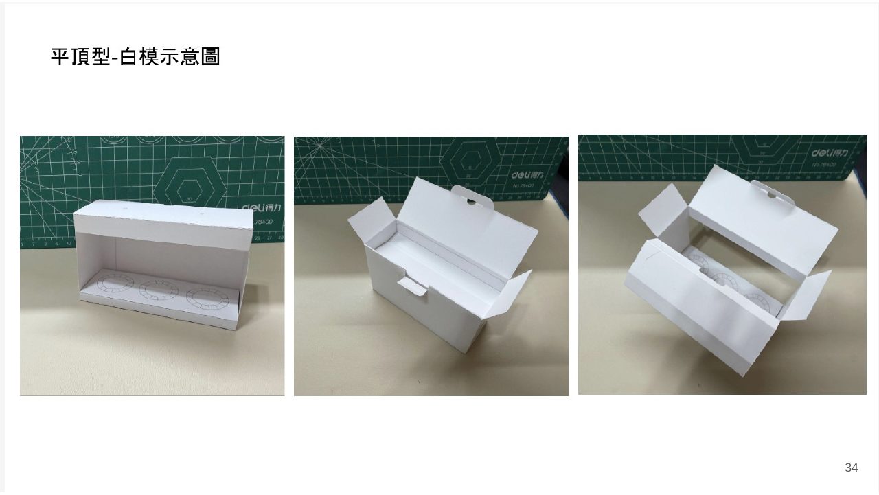低碳包裝設計技術整合創新應用計畫簡報