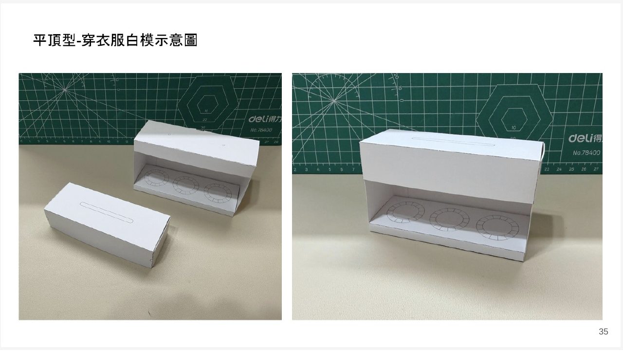 低碳包裝設計技術整合創新應用計畫簡報