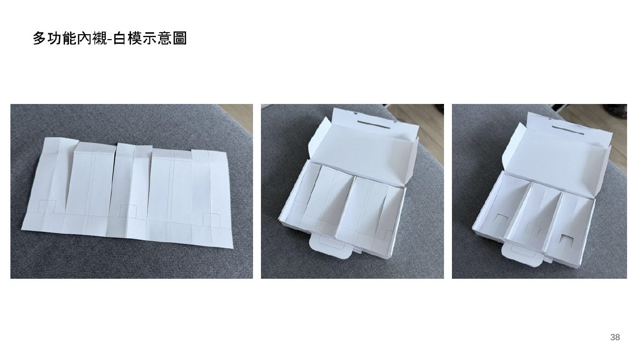 低碳包裝設計技術整合創新應用計畫簡報