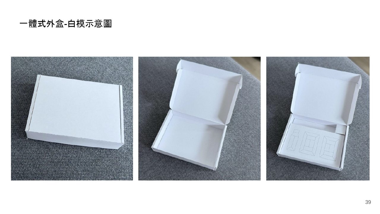 低碳包裝設計技術整合創新應用計畫簡報