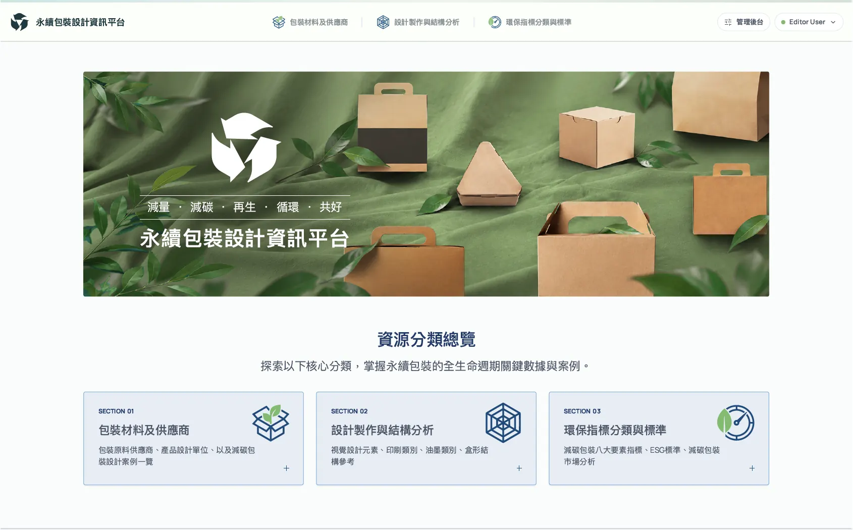 低碳包裝設計技術整合創新應用計畫照片