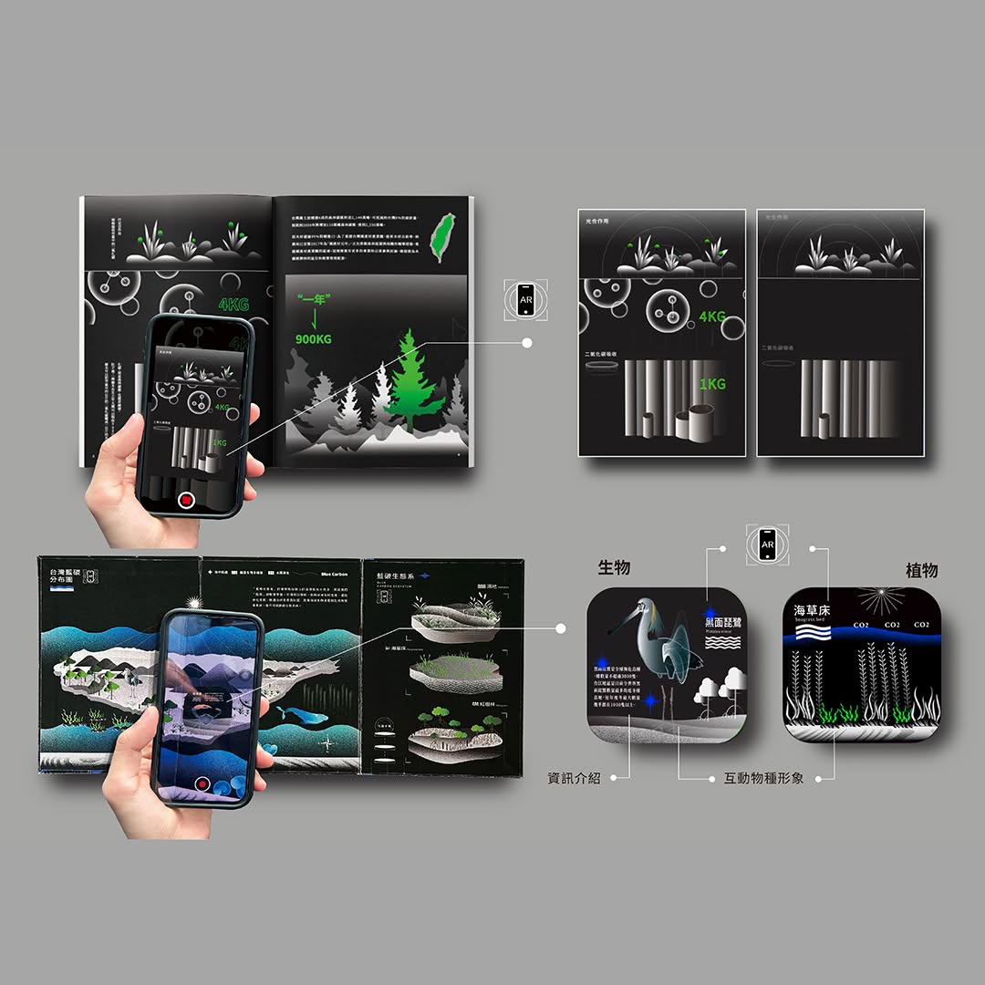 NEW碳計畫教材於教學現場的使用情形
